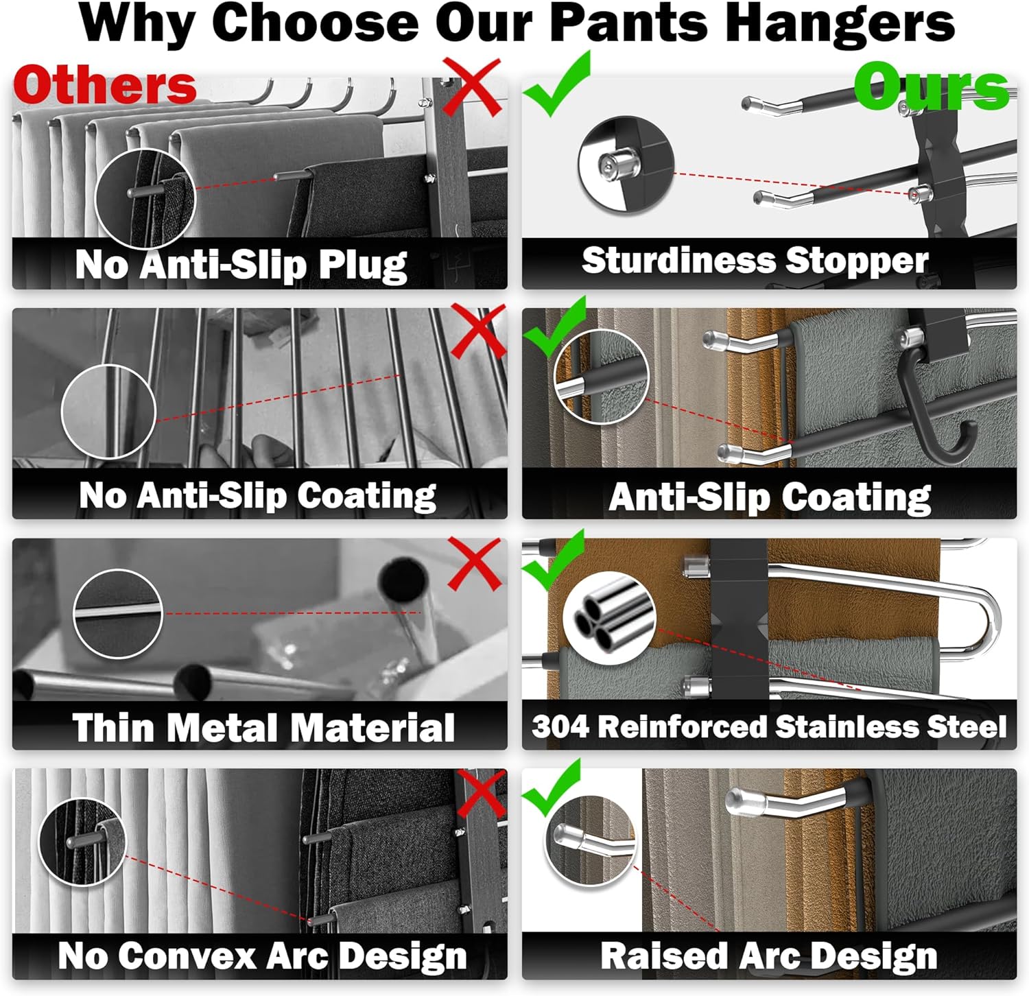 Pants Hangers Space Saving - 2 Pack Closet Organizer and Storage Jean Hangers. Stainless Steel Anti-Slip Clothes Hanger Scarf Holder for Pants Jeans Leggings Trousers Pant Rack. Black - Image 4